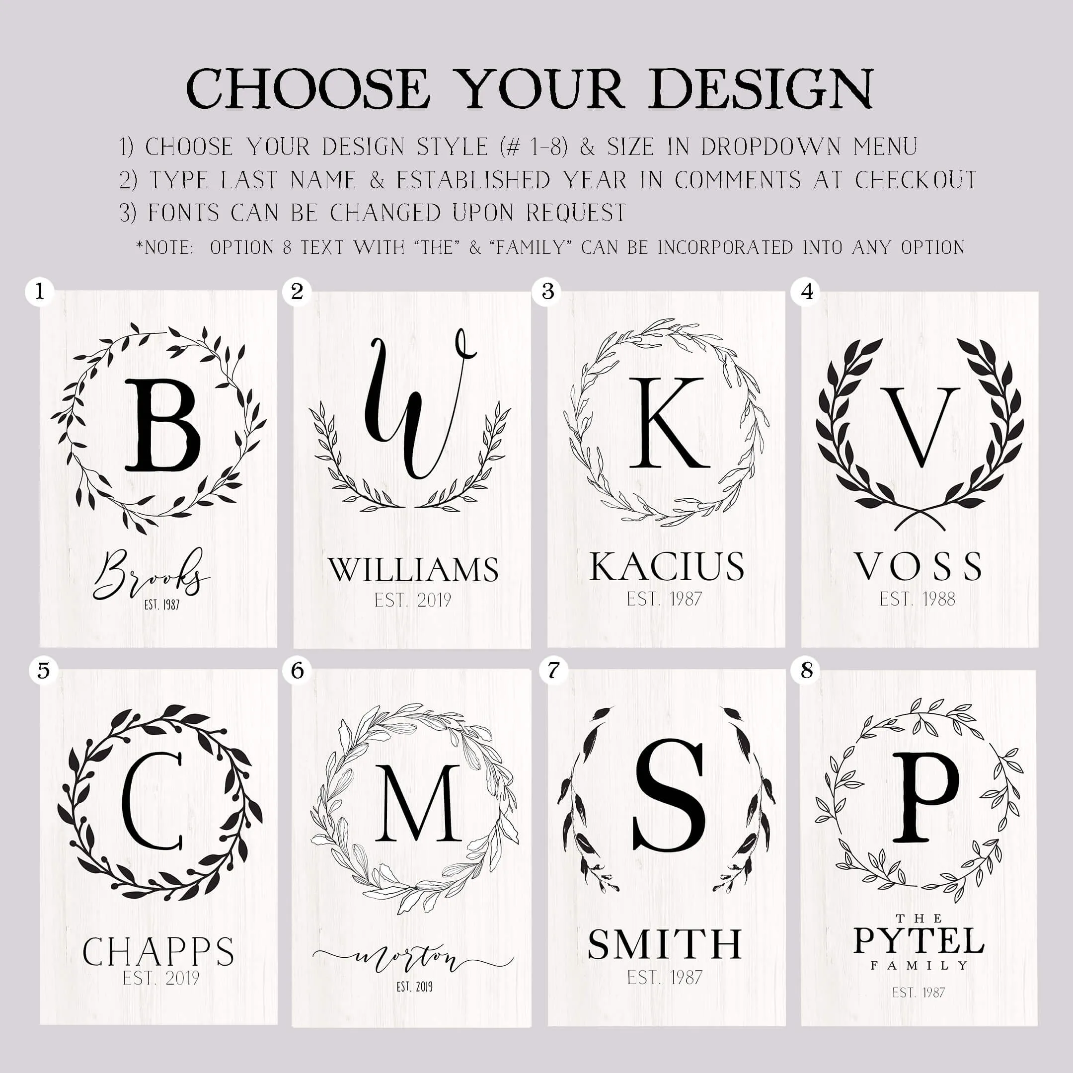 Family Initials Wall Art on Canvas