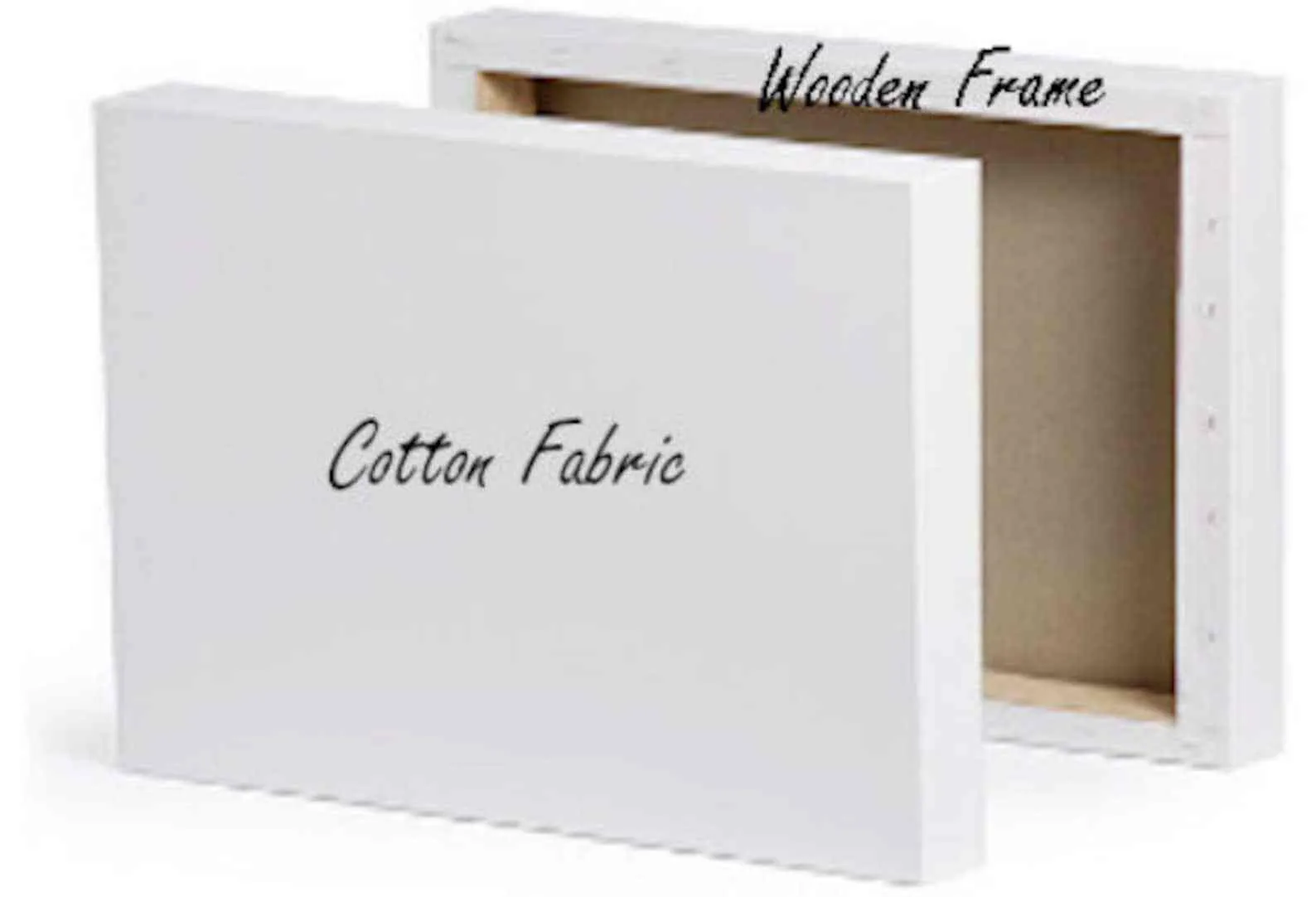 Surah Al Fatihah Calligraphy - Modern Canvas Printing Islamic Wall Art